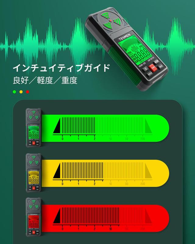 TESMEN電磁波測定器、Hound-200 電磁波計： EF、RF、MF、WiFi