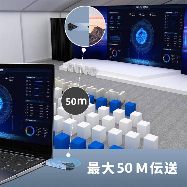 ワイヤレス hdmi 送受信機 セット 小型 2.4G/5Ghz/50M/HD1080P解像度 ８台送信機増設可能 拡張モード対応 無線 設定不要 低遅延 hdmi認証_4