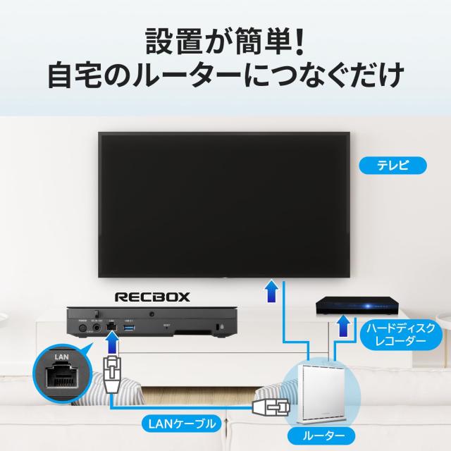 IODATA レコーディングハードディスク RECBOX 8TB テレビ録画 ダビング 買い替え スマホ タブレット 視聴 日本メーカー HVL-RS8/UE_4