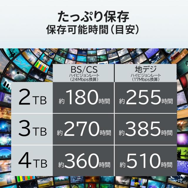 IODATA レコーディングハードディスク RECBOX 8TB テレビ録画 ダビング 買い替え スマホ タブレット 視聴 日本メーカー HVL-RS8/UE_6