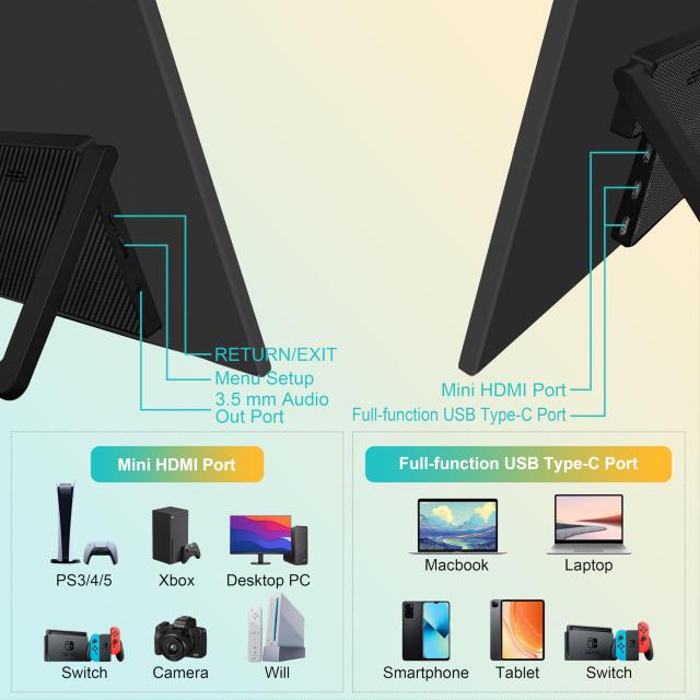 Tpsmtdis 18.5インチ ポータブルモニター、ラップトップモニター 120Hz