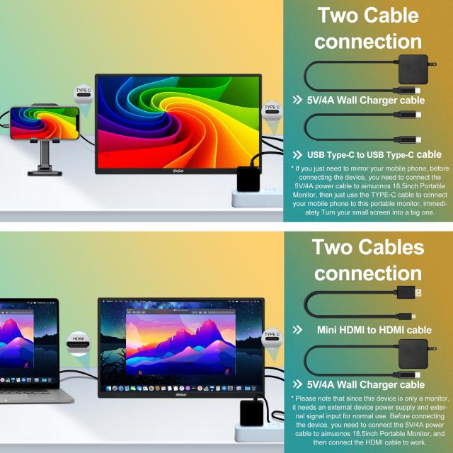 Tpsmtdis 18.5インチ ポータブルモニター、ラップトップモニター 120Hz