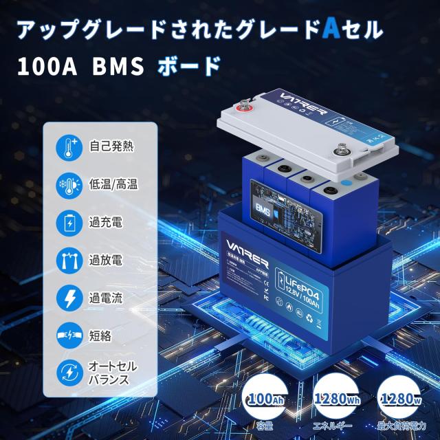 VATRER POWER 12V 100Ah 自己加熱 リン酸鉄リチウムイオンバッテリー Bluetooth LiFePO4-20℃低温充電 1280Wh 5000回以上充電式リチウム