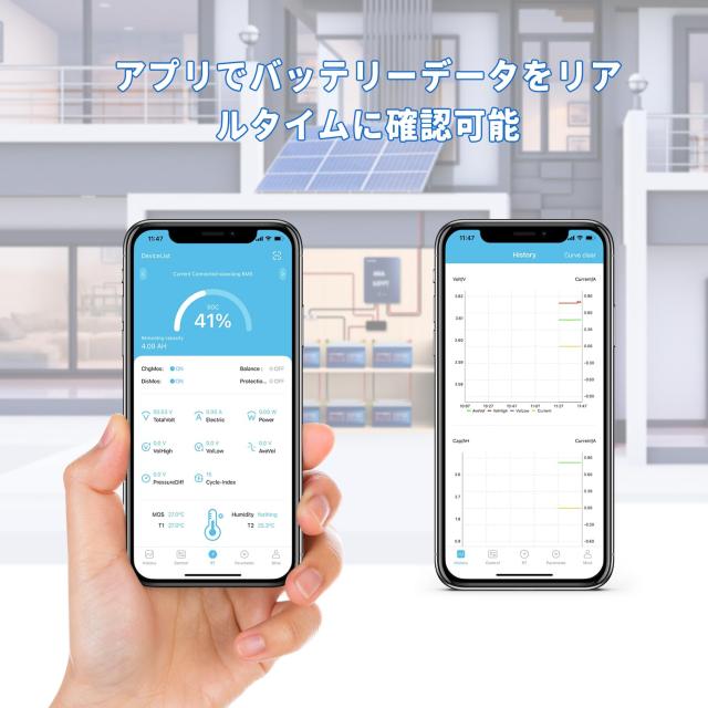 VATRER POWER 12V 100Ah 自己加熱 リン酸鉄リチウムイオンバッテリー Bluetooth LiFePO4-20℃低温充電 1280Wh 5000回以上充電式リチウム