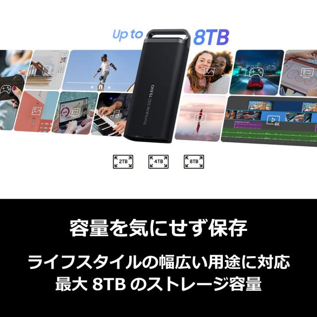 Samsung T5 EVO 4TB 外付けSSD USB 3.2 Gen 1 MU-PH4T0S-IT/EC 国内正規保証品_2