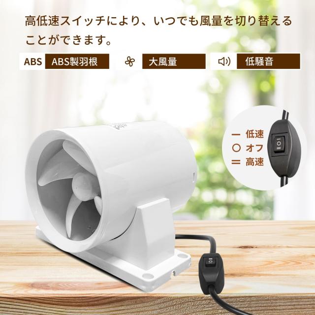 2024年最新型】ダクト用換気扇 Sidvkut 塗装ブース用換気扇 ABS製 高