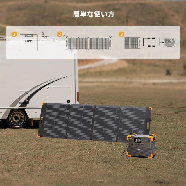 PECRON ソーラーパネル 200W 39V/5.1A 軽薄版 折り畳み式 IP67防水防塵 ポータブル電源 充電器 単結晶 23.5%高変換率 MC4ポート 太陽光発_4