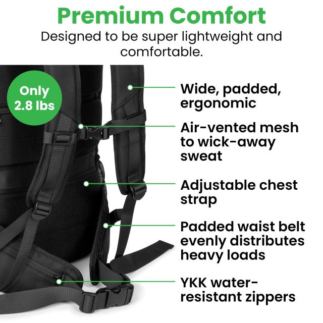 COR サーフ キャリー オン トラベル バックパック |秘密のパスポート