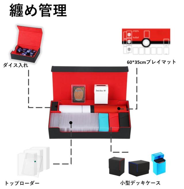 デッキケース トレカケース トップローダー収納 ダイス入れ プレマ マグネット PU レザー スリーブ対応 「 遊戯王 デュエマ 各種 カード