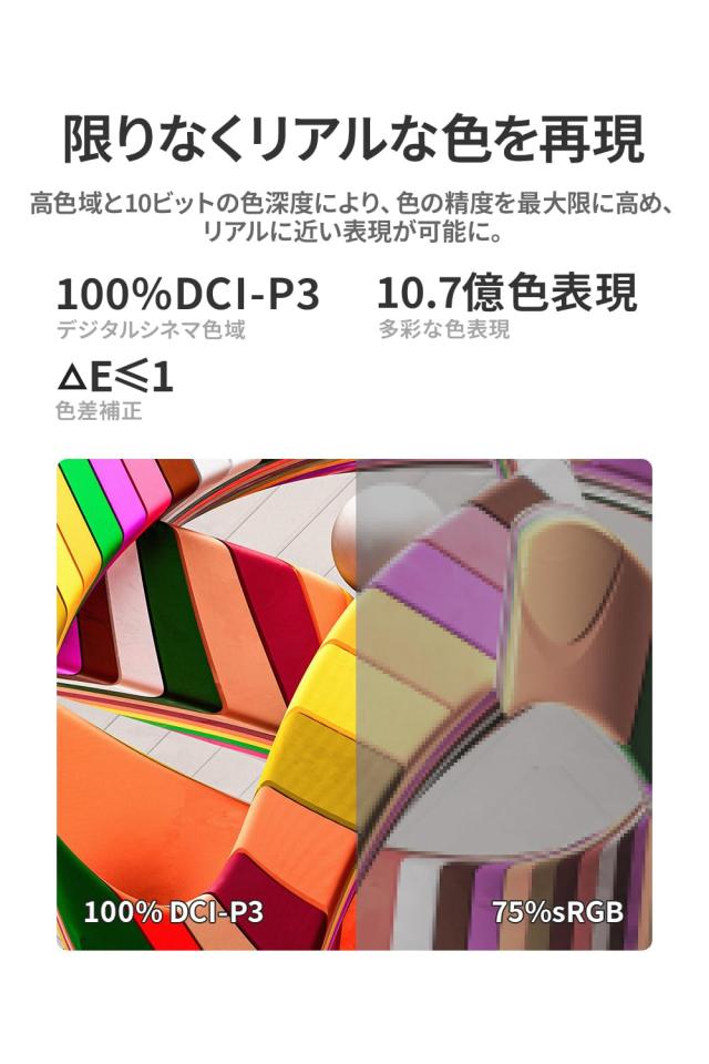EHOMEWEI モバイルモニター 15.6インチ 4K 3840x2160 DCI-P3 93% 超薄型 6mm 軽量 保護フィルム ケース付 メーカー3年保証 RQ-156NU