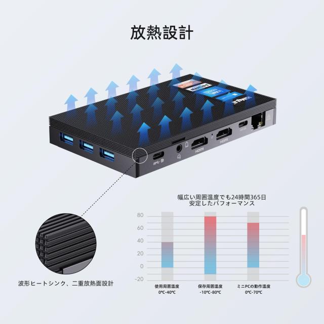HiMeLE Quieter3C ファンレス ミニ PC Celeron N5105 8GB DDR4 128GB