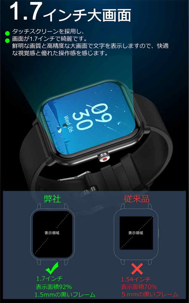 htrahy スマートウォッチ 【多機能＆大画面＆文字盤自由設定】防水 着信通知 日本語説明書付き(AA07)の通販はau PAY マーケット -  36Shopkt 送料無料 | au PAY マーケット－通販サイト
