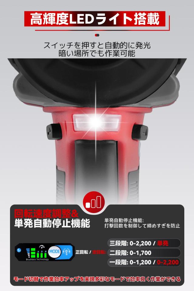 ONEVAN インパクトレンチ 18v 充電式 電動インパクトレンチ 18vマキタ