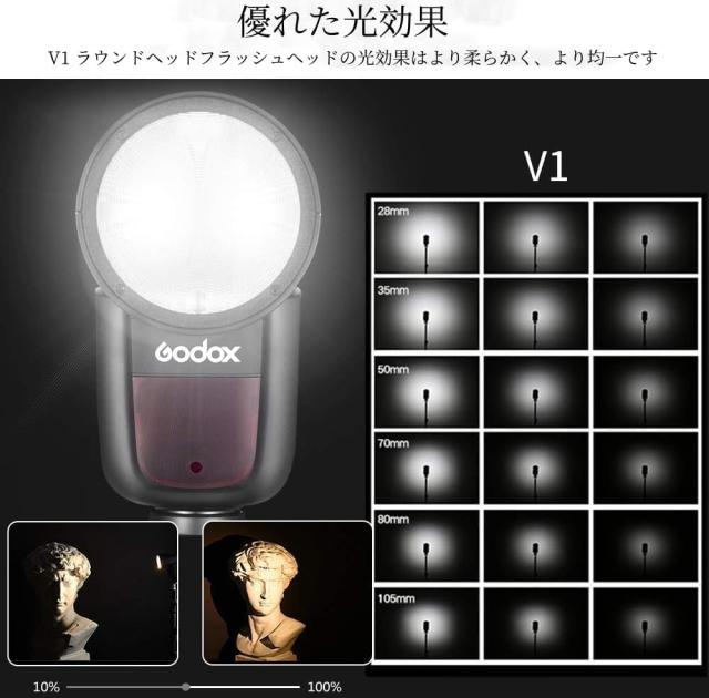 【Godox正規代理】Godox V1S Sony対応 76WS フラッシュ ストロボ 2.4G TTL ラウンドヘッド 1/8000 HSS Sony a7RII a7R a58 a99 ILCE6000L