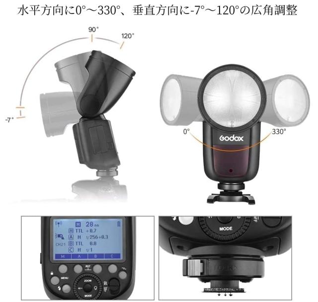 【Godox正規代理】Godox V1S Sony対応 76WS フラッシュ ストロボ 2.4G TTL ラウンドヘッド 1/8000 HSS Sony a7RII a7R a58 a99 ILCE6000L