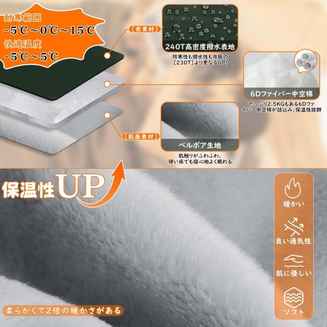 寝袋 シュラフ 冬用 封筒型 冬用シュラフ 裏起毛 クッション 240T防水 -15℃耐寒温度 4in1多機能 連結可能 丸洗い可能 コンパクト 収納バの通販は 寝袋 シュラフ 冬用 封筒型 冬用シュラフ 裏起毛 クッション 240T防水 -15℃耐寒温度 4in1多機能 連結可能 丸洗い可能 コンパクト 収納バの通販は