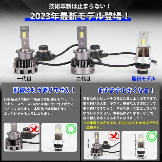 【純然たる見せ掛けポン後ばらい可】D2S led 前照灯 D2R led弁膜 純然たるHIDをLED D2S 前照灯 車検相応う 6000K 12000ルーメン 28000カンデラ 12V/
