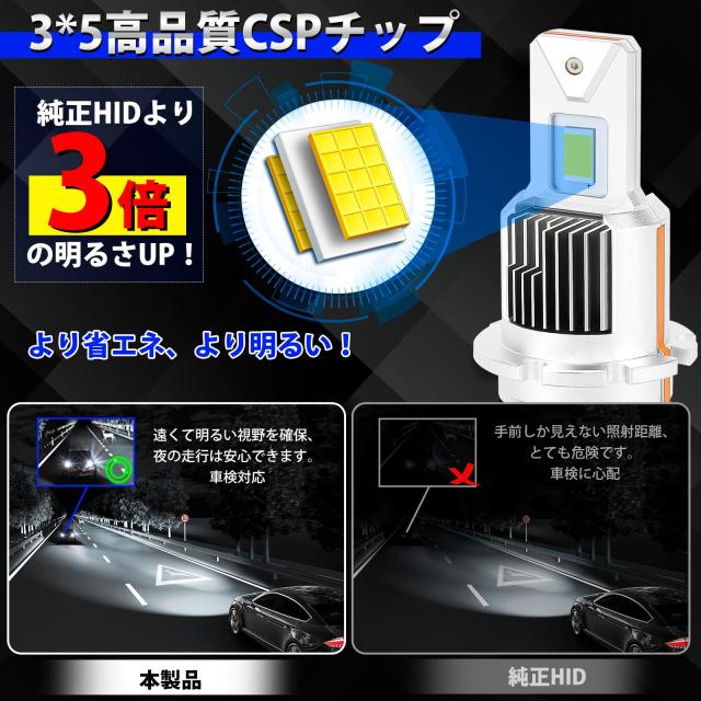 【純然たる見せ掛けポン後ばらい可】D2S led 前照灯 D2R led弁膜 純然たるHIDをLED D2S 前照灯 車検相応う 6000K 12000ルーメン 28000カンデラ 12V/