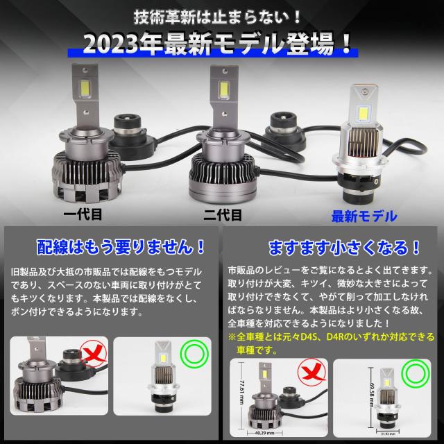 【純正形状ポン付け可】D4S led ヘッドライト 爆光 D4R ledバルブ 純正HIDをLED D4S ヘッドライト 車検対応 6000K 12000lm 28000カンデラの通販は