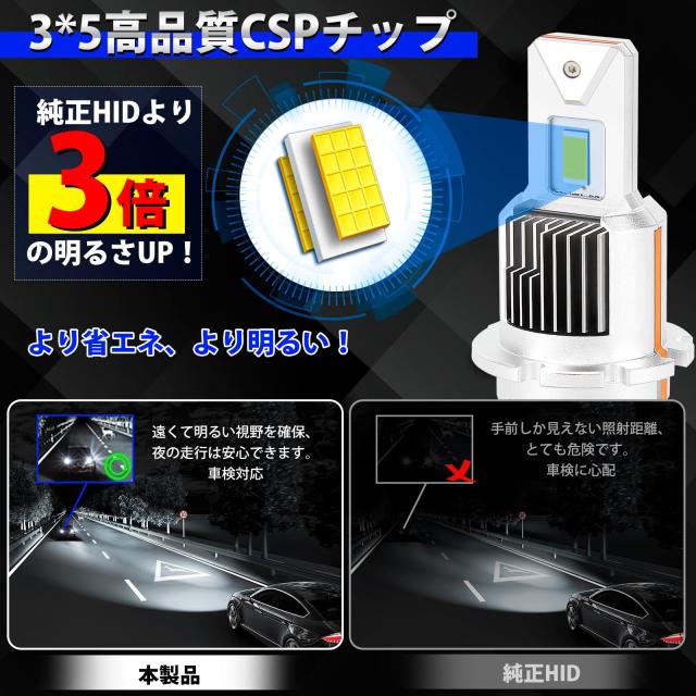 【純正形状ポン付け可】D4S led ヘッドライト 爆光 D4R ledバルブ 純正HIDをLED D4S ヘッドライト 車検対応 6000K 12000lm 28000カンデラの通販は