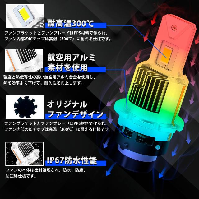 【純正形状ポン付け可】D4S led ヘッドライト 爆光 D4R ledバルブ 純正HIDをLED D4S ヘッドライト 車検対応 6000K 12000lm 28000カンデラの通販は
