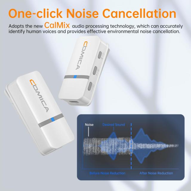 Comica Vimo Q Micr?fono 送信機4台+受信機1台 ワイヤレスピンマイク