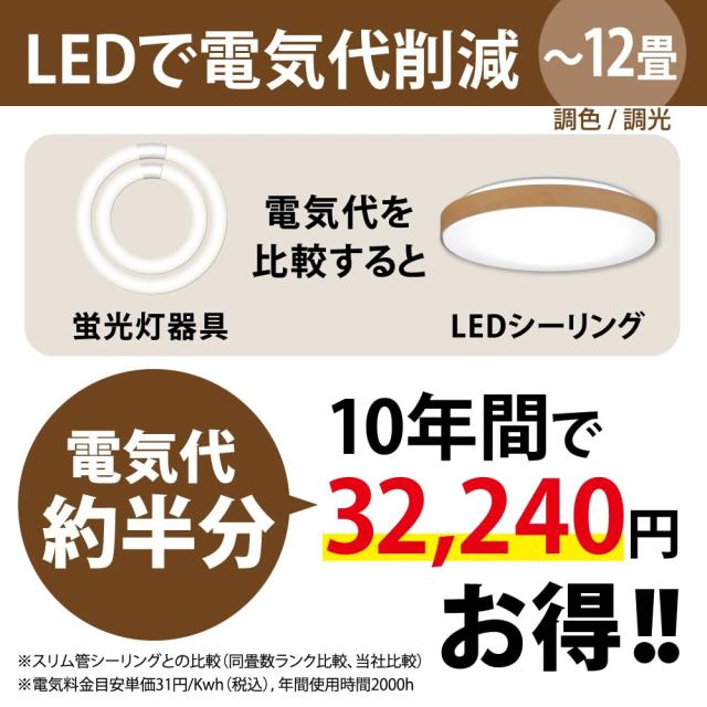 HotaluX（ホタルクス） ＜日本製＞ LEDシーリングライト HLDC12280 適用畳数~12畳 (日本照明工業会基準) おしゃれ デザイン 4500lm 昼光色_4