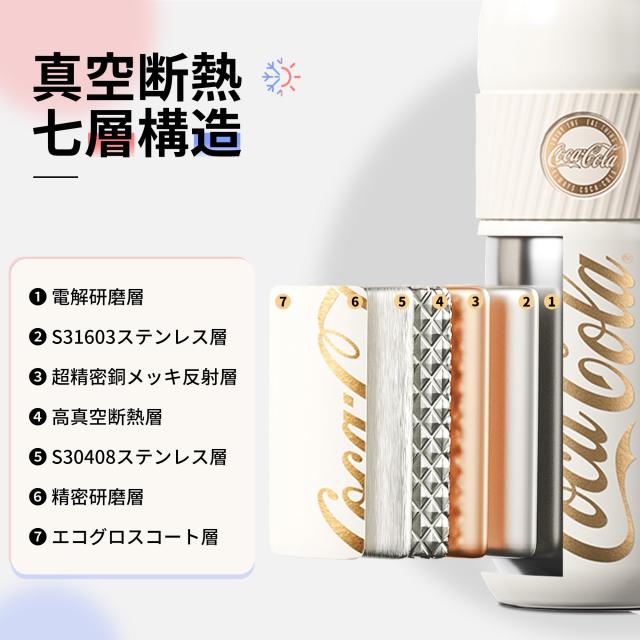 GERM × Coca-Cola 【公式コラボ】アスレティック真空断熱ボトル 580ml