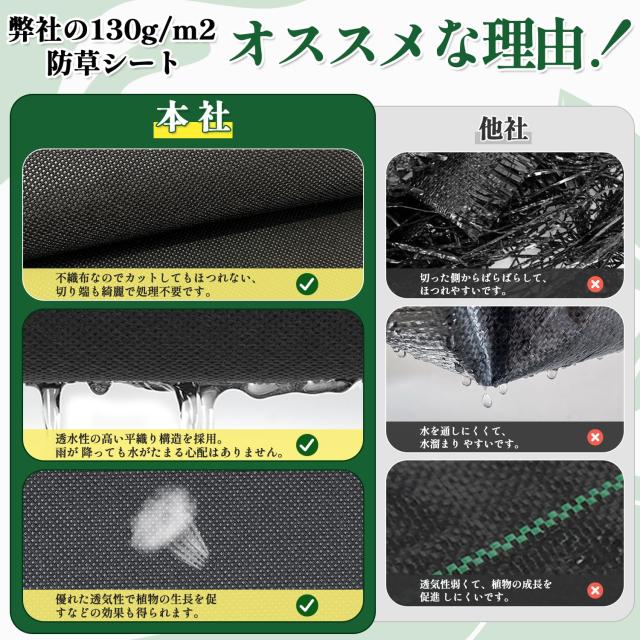 XiaZ 防草シート 2×50M 雑草防止シート 固定ピン200本と黒丸200
