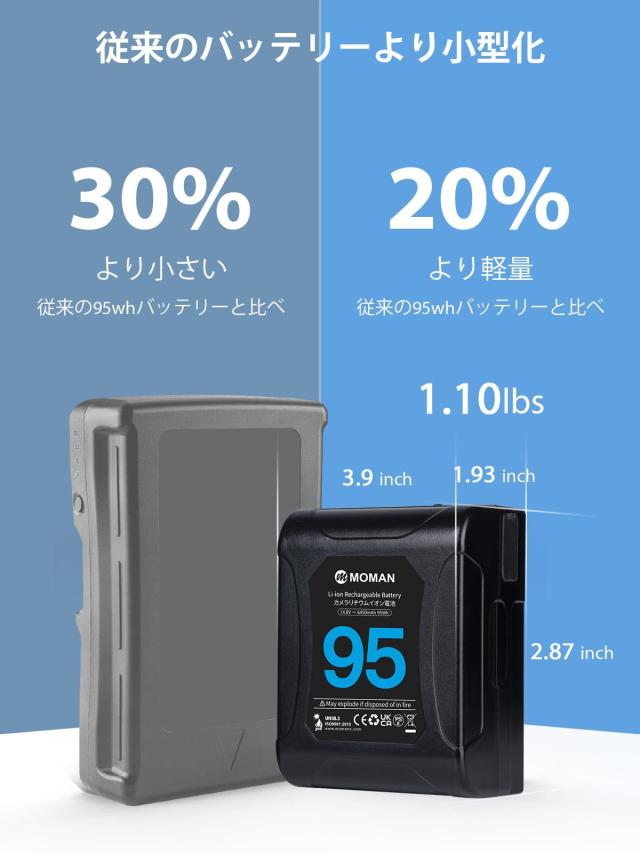 Vマウントバッテリー, Moman(モーマン) Power 95 ミニ Vマウントバッテリー 95Wh 6450mAh 14.8V 出力168W(Max) D-TAP/USB-A対応/BP出力