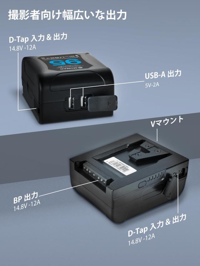 Vマウントバッテリー, Moman(モーマン) Power 95 ミニ Vマウントバッテリー 95Wh 6450mAh 14.8V 出力168W(Max) D-TAP/USB-A対応/BP出力