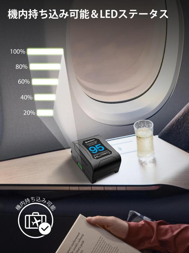 Vマウントバッテリー, Moman(モーマン) Power 95 ミニ Vマウントバッテリー 95Wh 6450mAh 14.8V 出力168W(Max) D-TAP/USB-A対応/BP出力