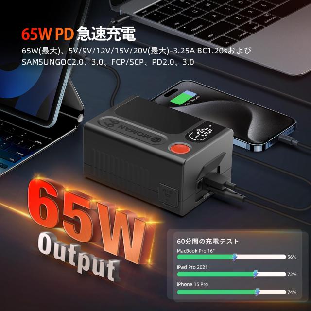 Vマウントバッテリー, Moman(モーマン) Power 99 Touch USB-C/USB-A/D-Tap/DCポート99Wh/6900mAh LEDディスプレイ PD65W急速充電対応 BMP_4