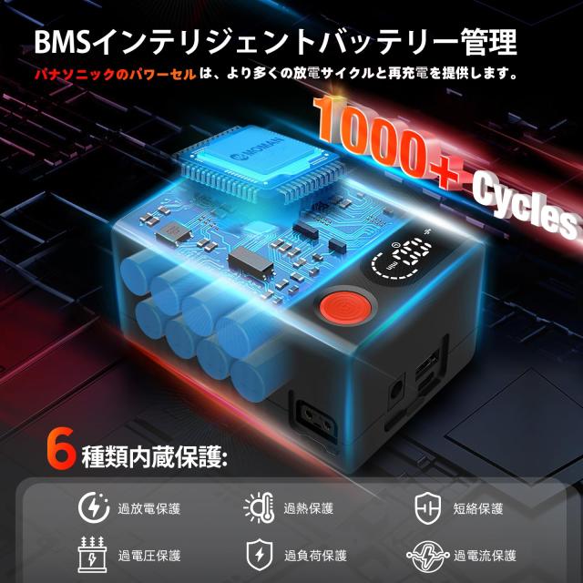 MOMAN 99 Vマウントバッテリー ① USB Type-C(PD65W) 99Wh Vマウントカメラバッテリー Moman Power 99 Touch | Moman