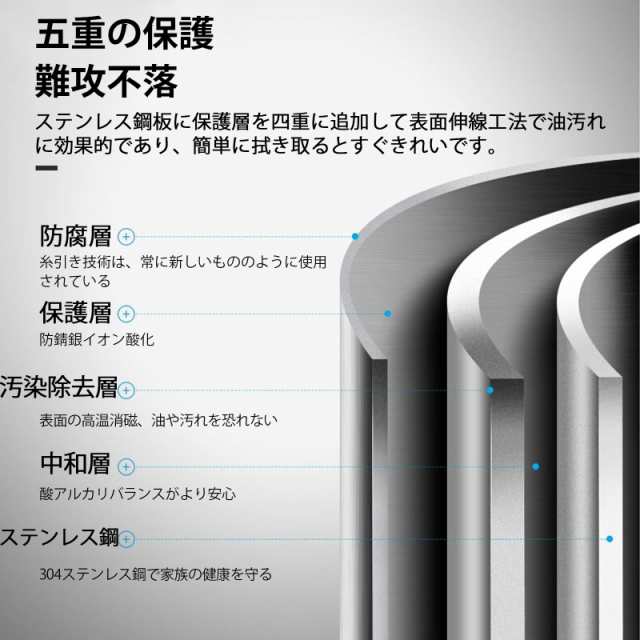 Kaderron スライド伸縮式 水切りラック 箸置き付き 包丁入れ 3連グラスホルダー 幅21-37cm×奥行58cm 省スペースに置ける 水切りかご ス