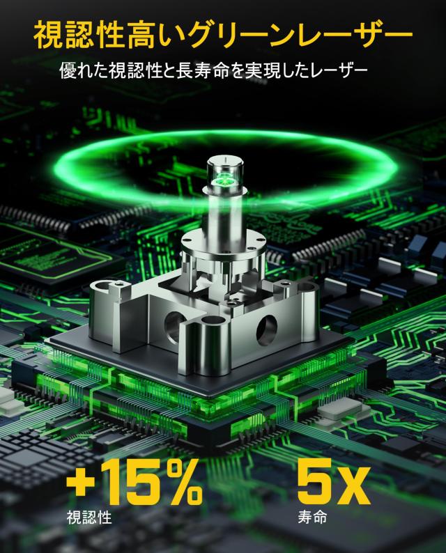 Fanttik D12 PLUS レーザー墨出し器 自動水平補正 3x360° 3D グリーンクロスライン 5200mAhバッテリー 充電式 パルスモード 磁気ブラケ