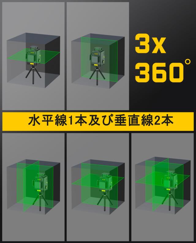 Fanttik D12 PLUS レーザー墨出し器 自動水平補正 3x360° 3D グリーンクロスライン 5200mAhバッテリー 充電式 パルスモード 磁気ブラケ