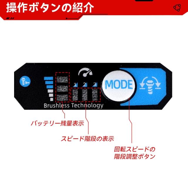 ONEVAN インパクトレンチ 18v 充電式 電動インパクトレンチ 18vマキタのバッテリー互換可能 正逆転両用 緩めトルク1000N・m 締め付けトル_5