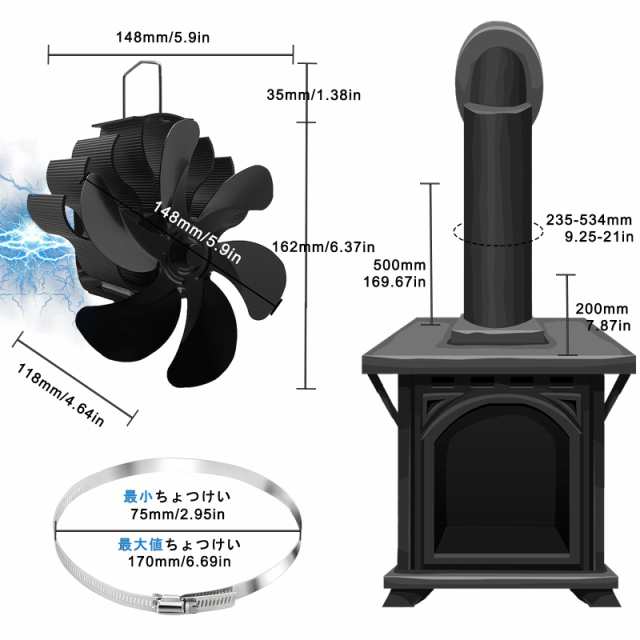 ストーブファン マグネット 磁気暖炉ファン 石油ストーブファン 薪ストーブファン エコストーブファン 小型 キャンプ用 薪ストーブ 扇風｜au PAY  マーケット