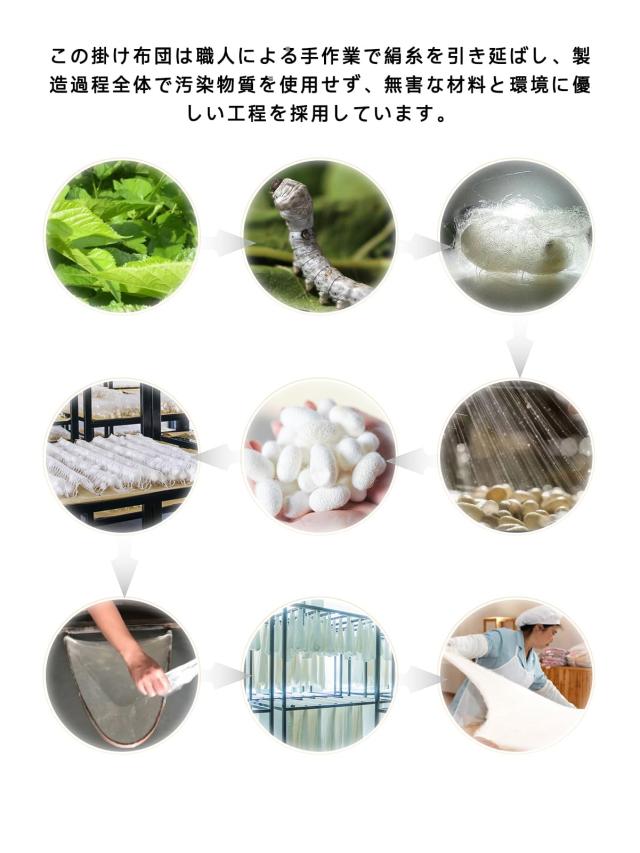THXSILK シルク掛け布団 真綿布団 肌掛け布団 洗濯機可 100％シルク ソフトタッチ ふんわり なめらか 軽量 抗菌 防ダニ 吸湿 静電気防止_6
