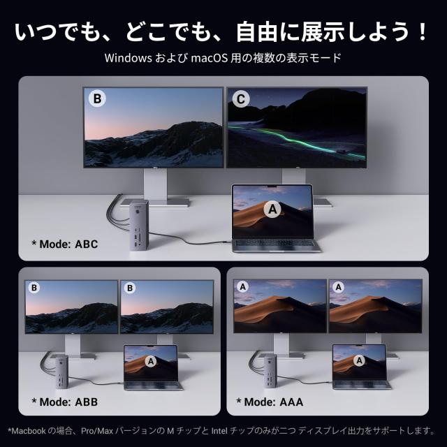 UGREEN Revodok Max 213 13-in-1 Thunderbolt 4 ドッキング
