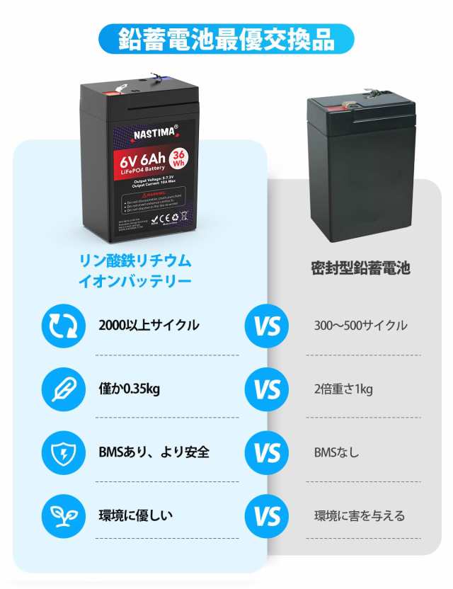 Nastima 6V 6Ah リン酸鉄リチウムイオンバッテリー 充電式 LiFePO4リチウム電池 2000+サイクル BMS搭載  過充電・過放電・短絡・発熱防止 の通販はau PAY マーケット - Ｅ４Ｌｉｆｅ | au PAY マーケット－通販サイト