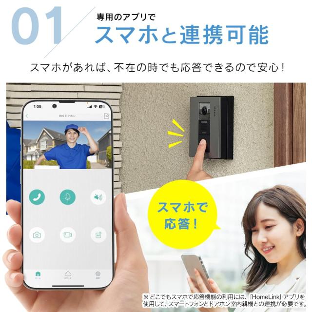 アイリスオーヤマ テレビドアホン スマホ連動 動きを検知し自動録画 防犯対策 機械音声応答機能 インターホン カメラ付き モニター かん_2