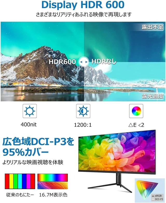 INNOCN 40インチワイドモニター WR40 PRO WQHD(3440x1440) HDR600