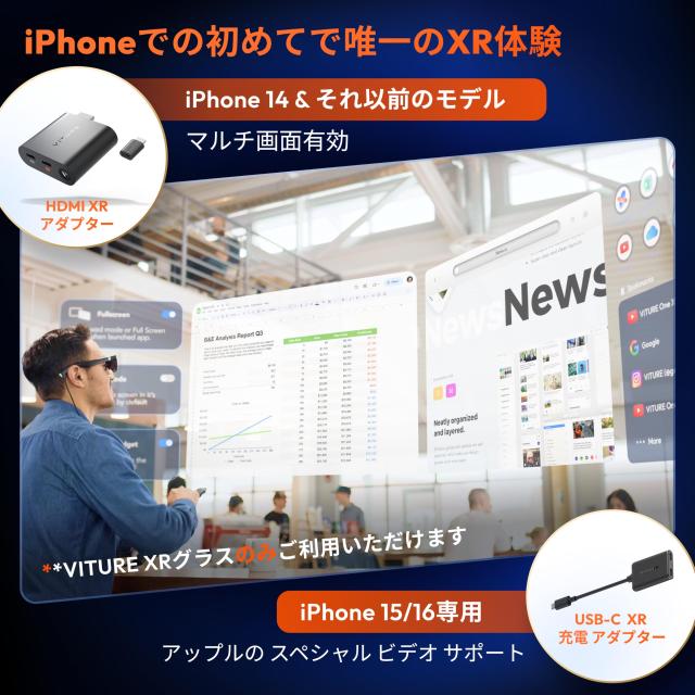 VITURE HDMI XR アダプター iPhone 14 ＆以前モデル対応 マルチスクリーン/3DoF強化/VR動画対応 2.8駆動時間 充電しながらプレイ可能 PS/X_2