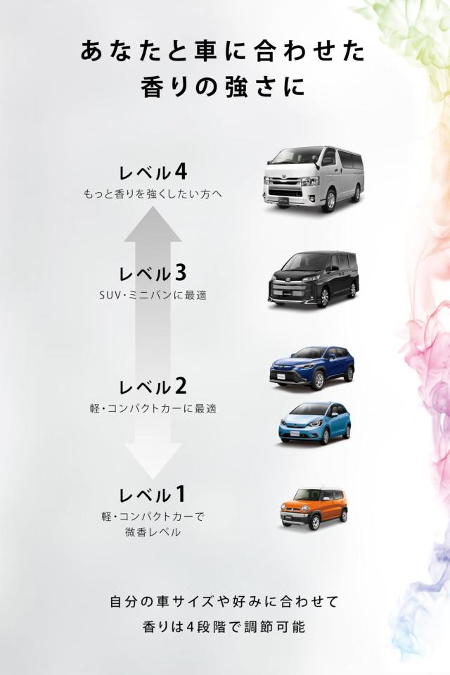 カーメイト(CARMATE) 車 ディフューザー 臭い 芳ばしさ剤 ルーノ 噴霧式 フレグランスディフューザー2 赤銅色 L10006