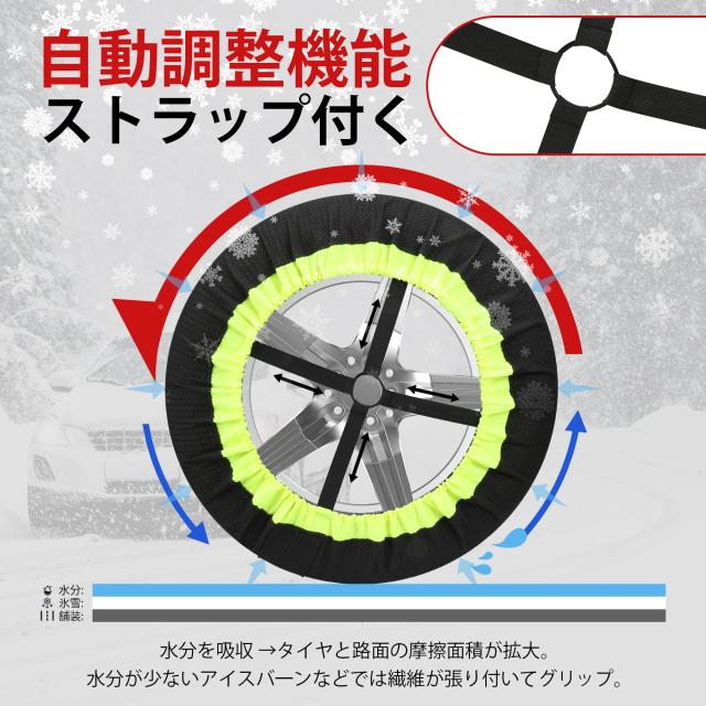タイヤチェーン 非金属 布製 軽自動車 スノーチェーン スノーソックス 雪 チェーン 冬 雪道 凍結 タイヤ滑り止めチェーン 簡単装着 説明_2