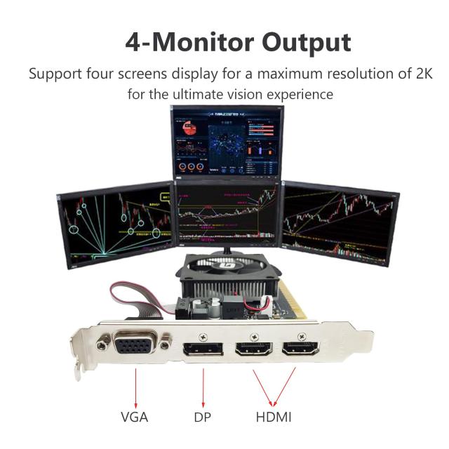 GeForce GT 730 グラフィックボード，4GB，DDR3，64ビット、PCI Express X8、DirectX12、2X HDMI、ロープロファイル、PC、SFF、およびHTP_3