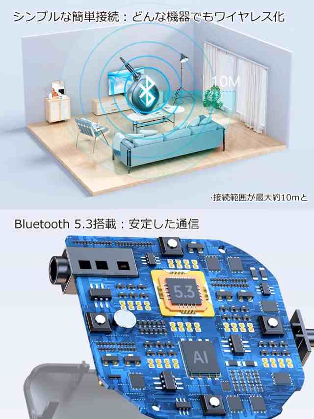 Bluetoothトランスミッター Yaizk Bluetooth 5.3 トランスミッター