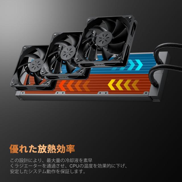 upHere 簡易水冷CPUクーラー 360mmラジエーター 水冷システム 120mmPWM